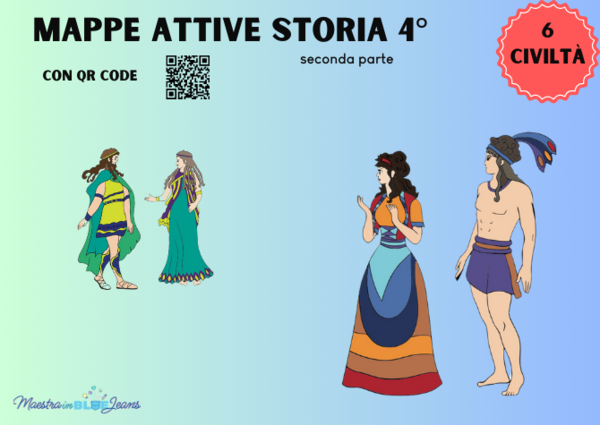 Mappe attive di storia classe 4° (seconda parte)