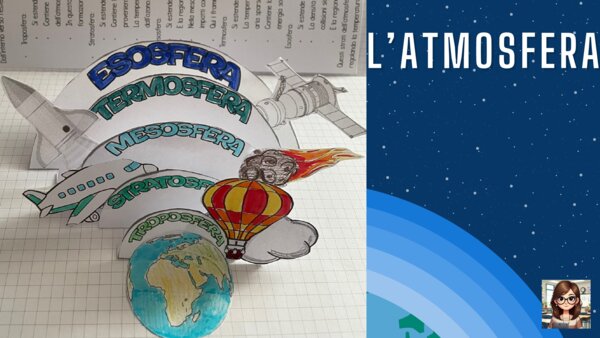 L'atmosfera: intera lezione