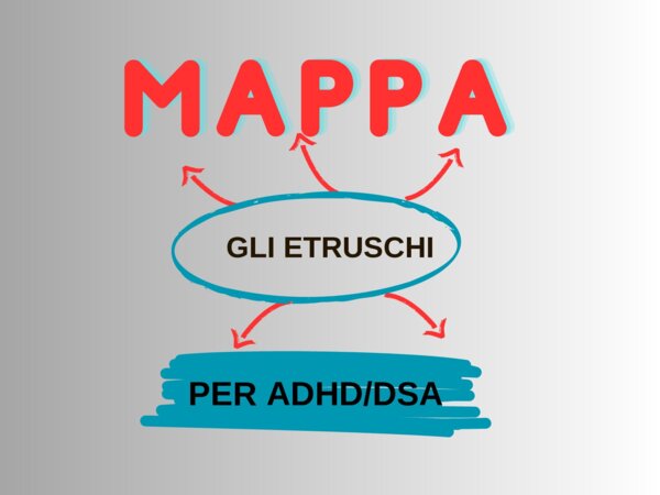 MAPPA CONCETTUALE SUGLI ETRUSCHI