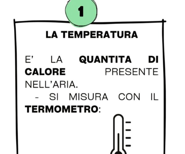 Il clima e i suoi elementi