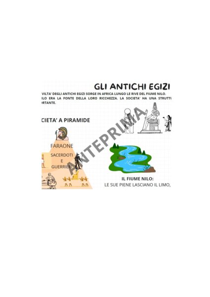 Mappa Concettuale: Gli Antichi Egizi