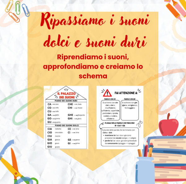 Suoni dolci e suoni duri - ripasso delle regole e schema