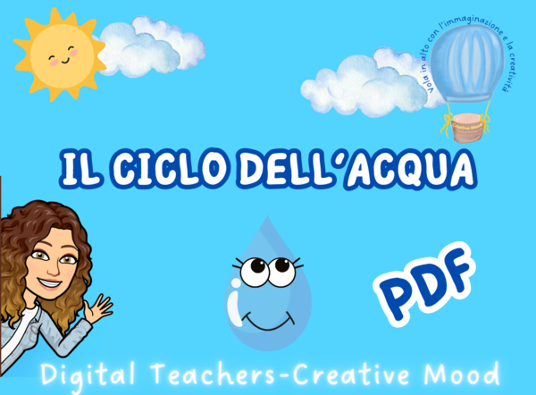 IL CICLO DELL'ACQUA
