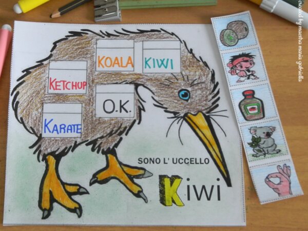 LE STRANIERE : K di uccello Kiwi