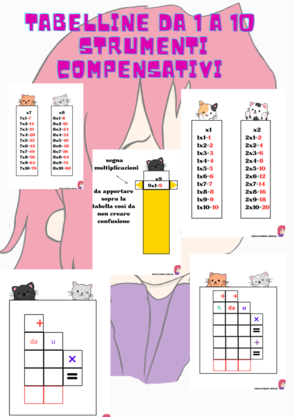 tabelline da 1 a 10 strumenti compensativi