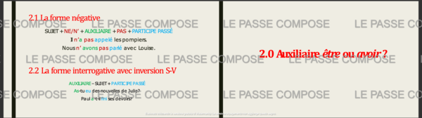 Le passé composé - Règles