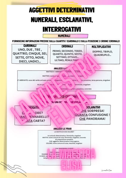 AGGETTIVI DETERMINATIVI NUMERALI, ESCLAMATIVI, INTERROGATIVI