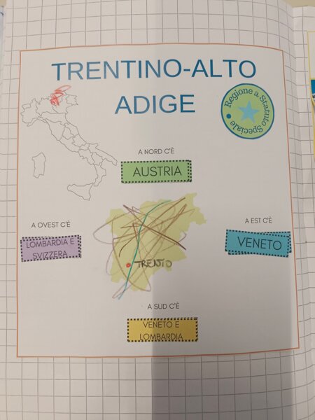 Trentino Alto Adige _ Geografia semplice