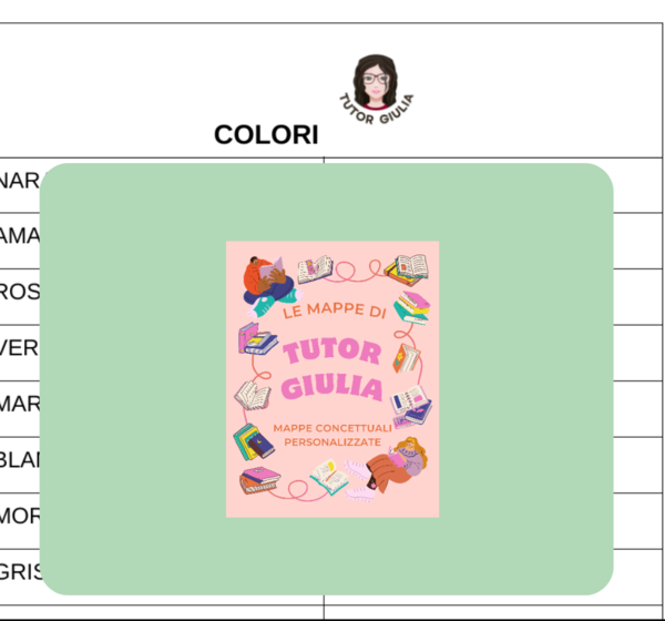 SPAGNOLO: LOS COLORES