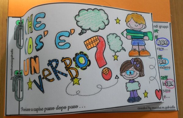 IL VERBO creativo mini flipbbook