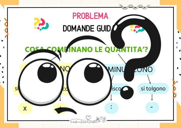 Problema DOMANDE GUIDA /strumento compensativo