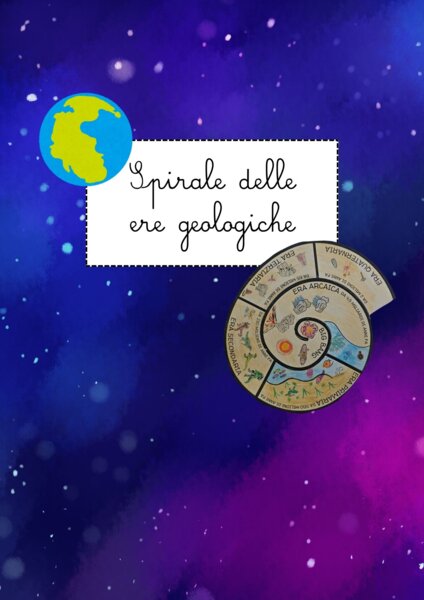 Spirale delle ere geologiche