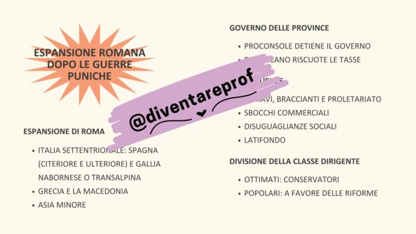 Roma e le guerre civili