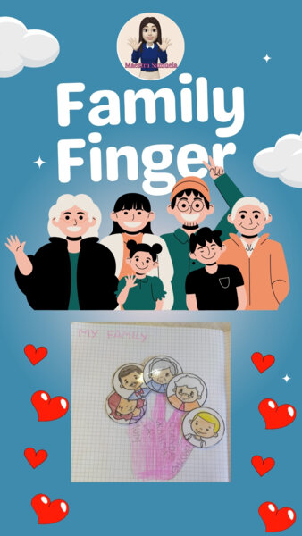 🖐✨ Family Finger Activity ✨🖐