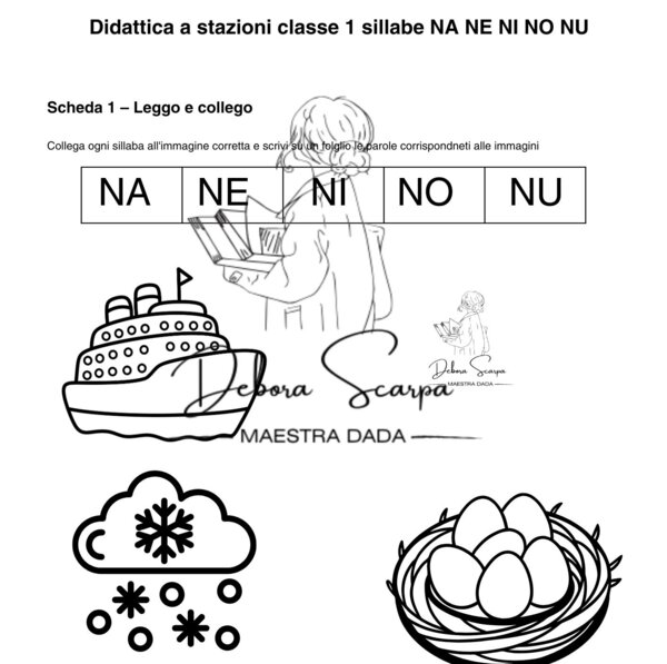 DIDATTICA A STAZIONE SILLABE NA NE NI NO NU