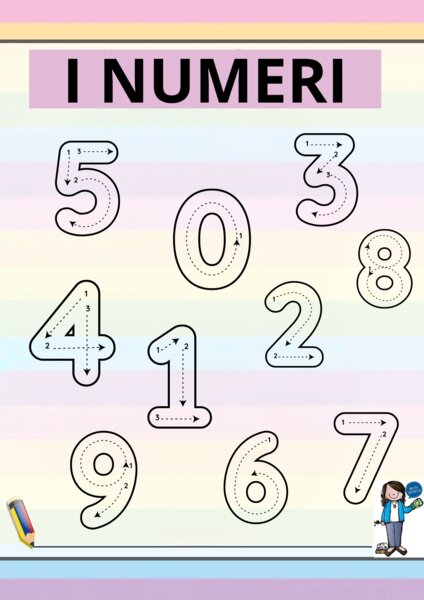 Traccio i numeri