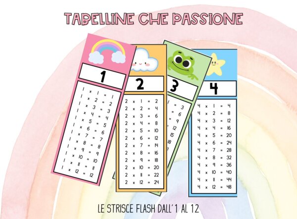 STRUMENTO COMPENSATIVO - strisce flash delle tabelline