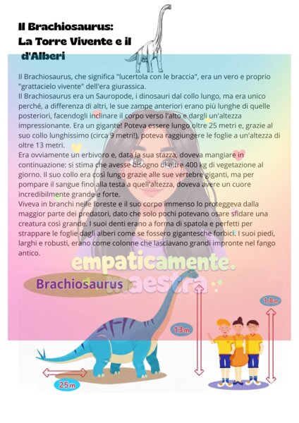 La “Dino-carta” d’identità 🦖🦕