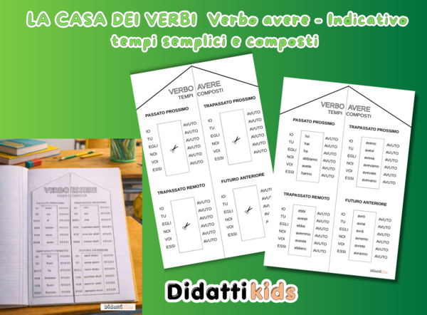 Casa dei verbi VERBO AVERE indicativo tempi semplici e composti (lapbook)