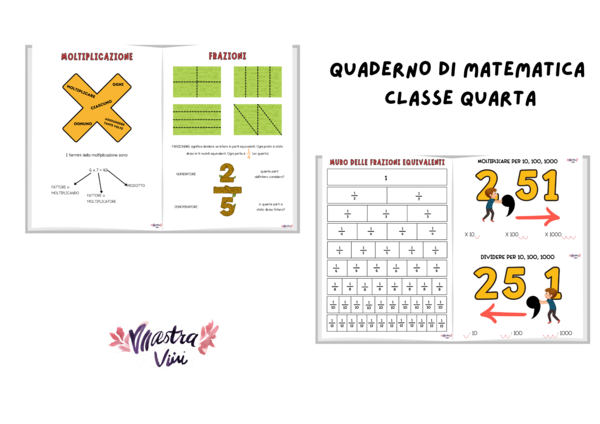 QUADERNO DI MATEMATICA CLASSE QUARTA