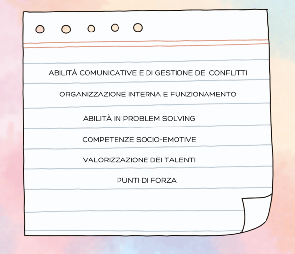 Check-lists scuola primaria: documentare per valutare
