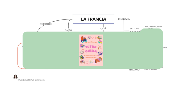 LA FRANCIA