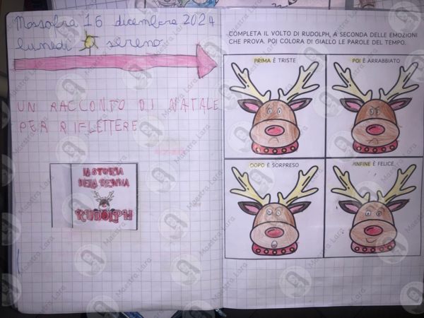 La storia della renna Rudolph