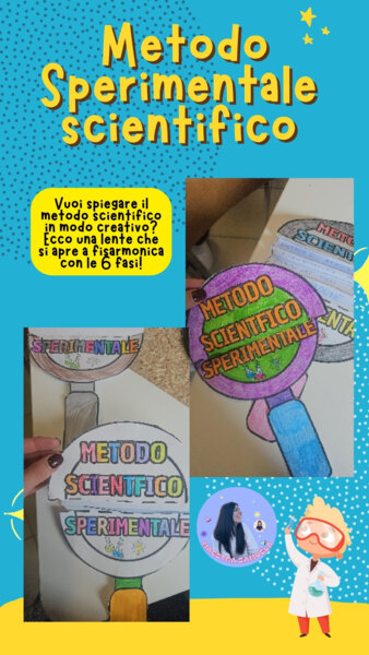 Metodo scientifico 🔬✨