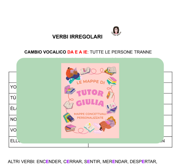 SPAGNOLO - VERBI IRREGOLARI