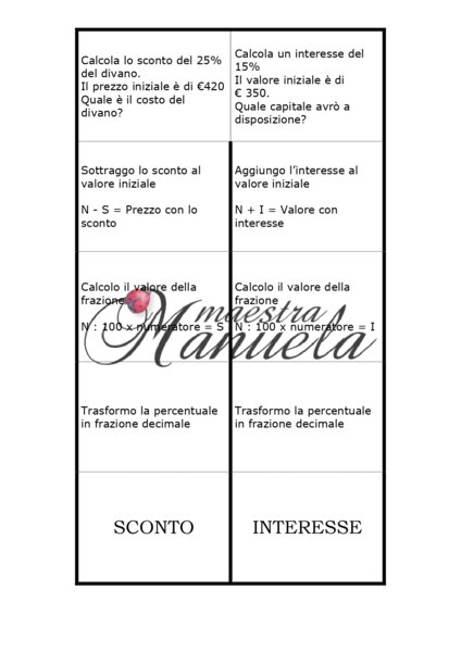 Quaderno Interattivo: Percentuale (sconto e interesse)