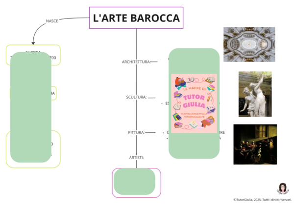 L' ARTE BAROCCA