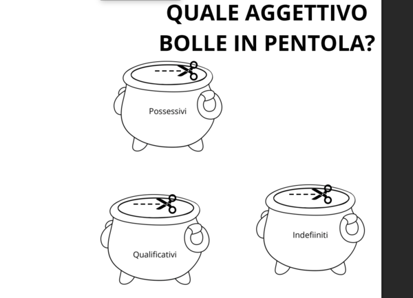 Quale aggettivo bolle in pentola? Grande Ripasso Ludico (Classe 4ª e 5ª)