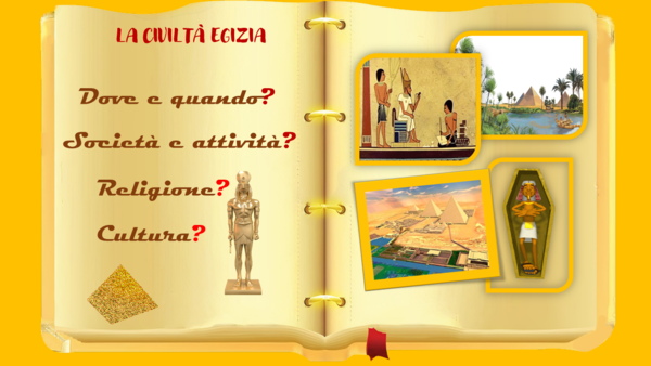Gli egizi#Riassunto del la civiltà egizia