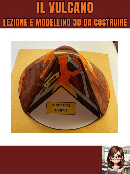 Il vulcano: scheda teorica e modellino 3D da costruire