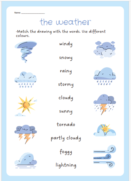 Weather