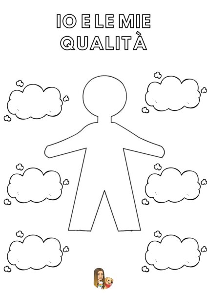Le qualità