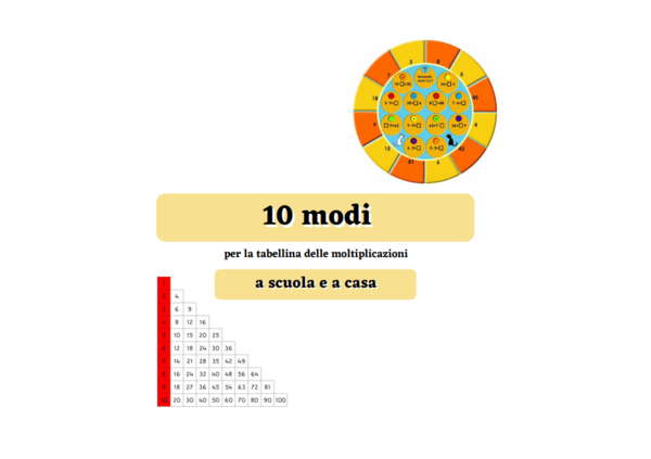 Tabellina delle moltiplicazioni - 10 modi efficaci per impararla a casa e a scuola