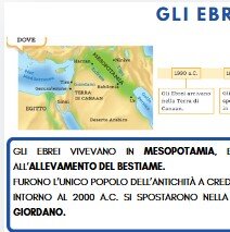 GLI EBREI