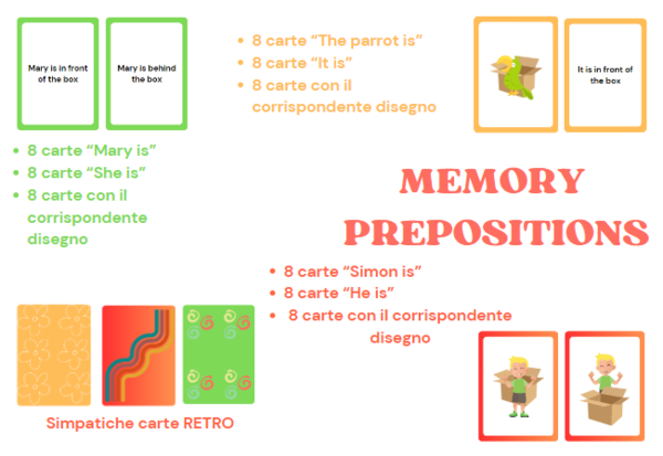 MEMORY PREPOSIZIONI DI LUOGO INGLESE