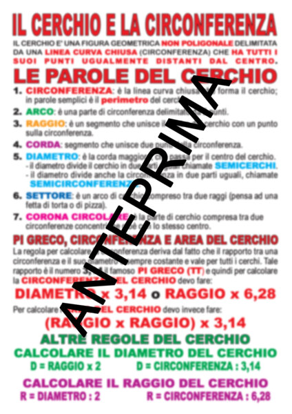 CERCHIO E CIRCONFERENZA CON FORMULE