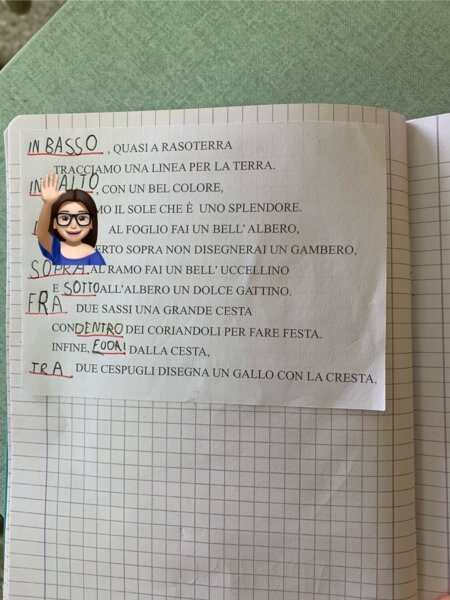 Dettato grafico con concetti topologici