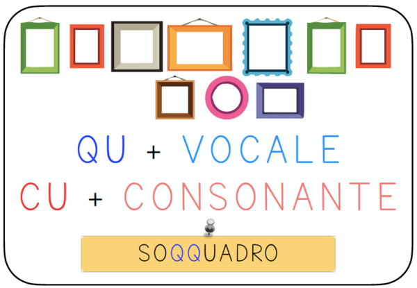 Regole Ortografiche QU - CU - CQU