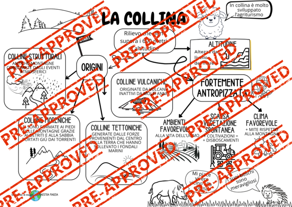 LA COLLINA