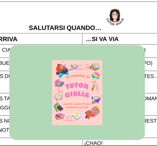SPAGNOLO: SALUTARE E PRESENTARSI