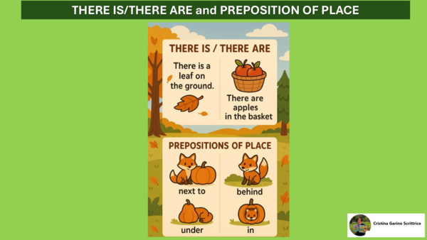 "THERE IS..."/ "THERE ARE" AND PREPOSITION OF PLACE