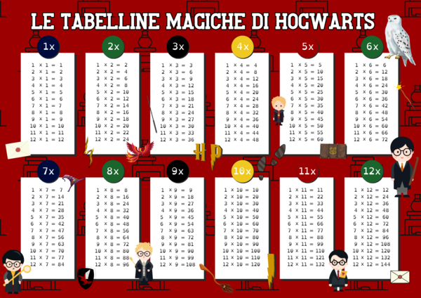 Le Tabelline Magiche di Hogwarts e le regole di classe