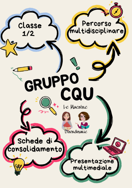 Il gruppo consonantico CQU tra magia e multidisciplinarità