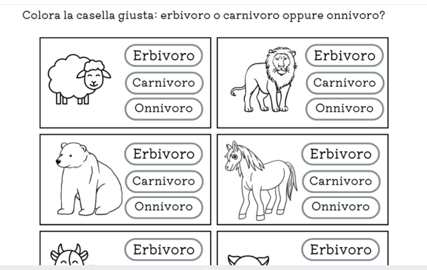 Cosa mangiano gli animali
