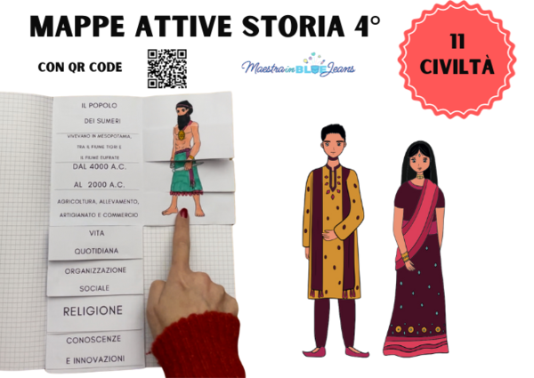 Mappe attive di storia classe 4° (COMPLETO)