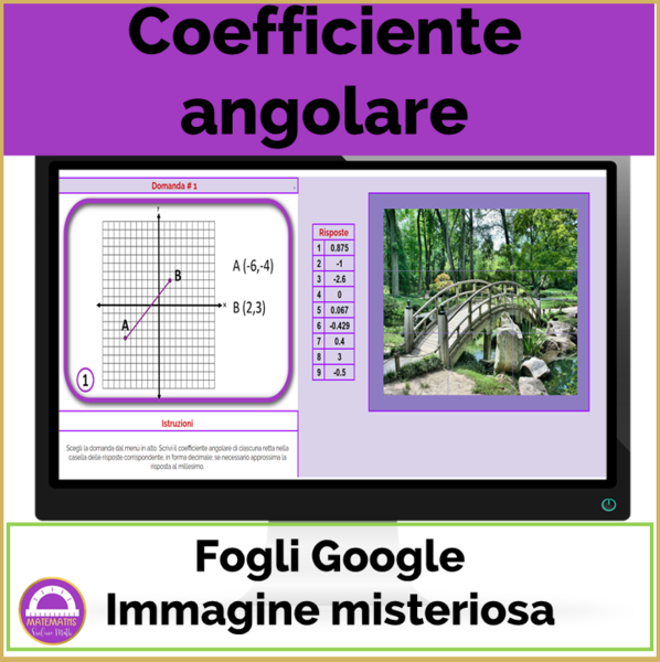Coefficiente angolare - GRATIS